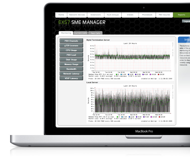 Screen shot of System Monitoring